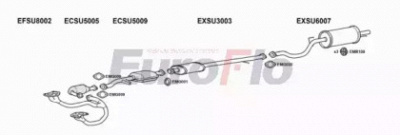 EUROFLO suleg222004 -