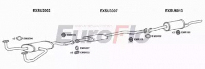 EUROFLO susal162004 -  