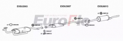 EUROFLO susal182004 -