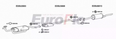EUROFLO susal182015 -  