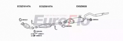 EUROFLO szgrav163001a -  