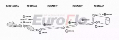 EUROFLO szgrav19d3001a -