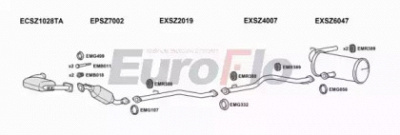EUROFLO szgrav19d3001j -