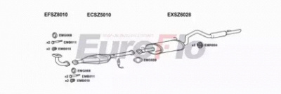 EUROFLO szgrav203001a -  