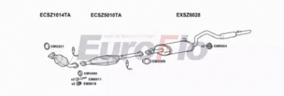 EUROFLO szgrav203001c -
