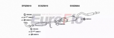 EUROFLO szgrav203001h -  