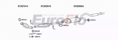 EUROFLO szgrav203001j -
