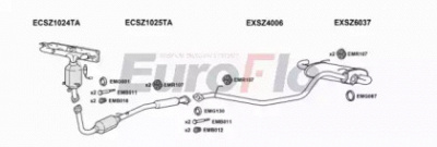 EUROFLO szjim133011 -