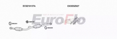 EUROFLO szsup138001 -  