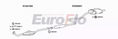 EUROFLO szswi131015a -
