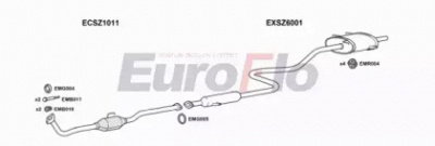 EUROFLO szswi131015b -