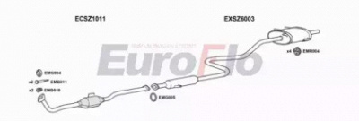 EUROFLO szswi131015d -