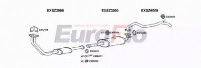 EUROFLO szvit163001a -  