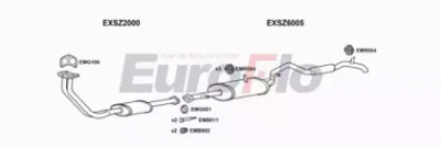 EUROFLO szvit163001b -
