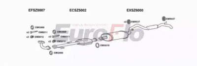 EUROFLO szvit163001d -
