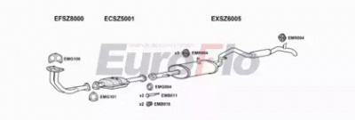 EUROFLO szvit163018 -  