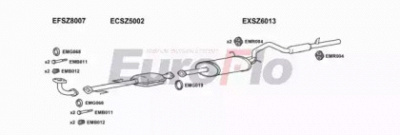 EUROFLO szvit163032b -