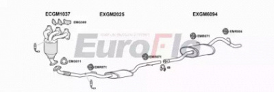 EUROFLO vlagi101001a -