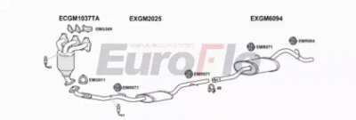 EUROFLO vlagi101001b -