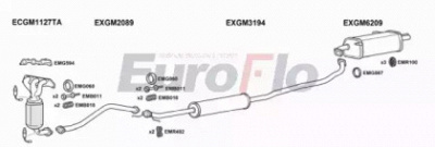 EUROFLO vlagi101008a -