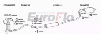 EUROFLO vlagi101011b -