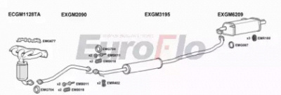 EUROFLO vlagi121008 -