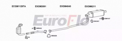 EUROFLO vlagi13d1001a -