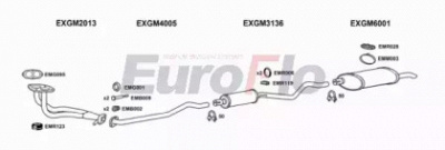 EUROFLO vlast131004a -