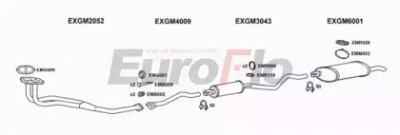 EUROFLO vlast131004d -