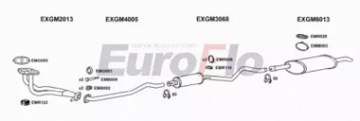 EUROFLO vlast133004a -