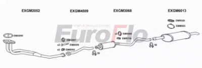 EUROFLO vlast133004b -