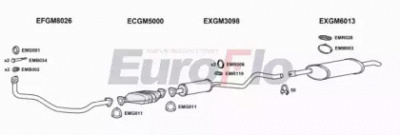 EUROFLO vlast143001b -  