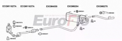 EUROFLO vlast144004 -  