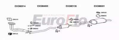 EUROFLO vlast161004a -  
