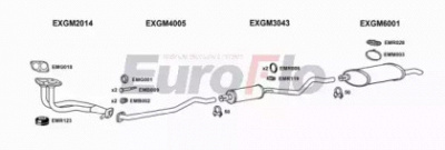 EUROFLO vlast161004b -  