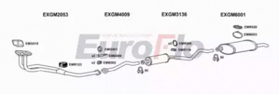 EUROFLO vlast161004c -