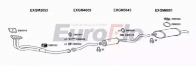 EUROFLO vlast161004d -  