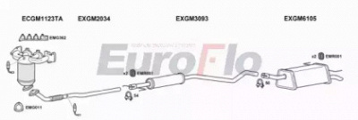 EUROFLO vlast161050c -