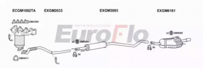 EUROFLO vlast161050d -