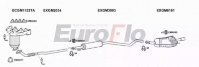 EUROFLO vlast161050e -
