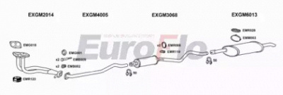 EUROFLO vlast163004a -