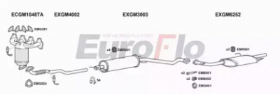 EUROFLO vlast167022c -