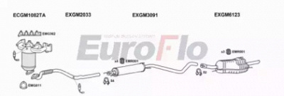 EUROFLO vlast167032 -