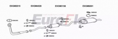 EUROFLO vlast17d1001 -  