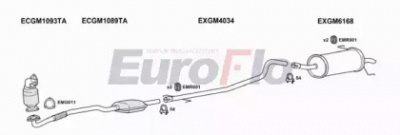 EUROFLO vlast17d1029a -
