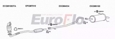 EUROFLO vlast17d1029b -