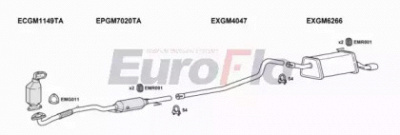 EUROFLO vlast17d1032c -  