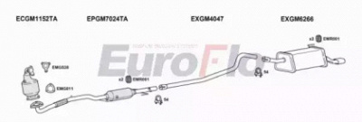 EUROFLO vlast17d1032g -