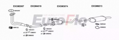 EUROFLO vlast17d7004a -