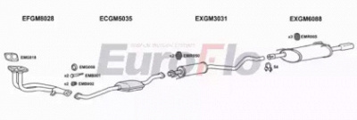 EUROFLO vlast180200lhd -